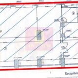 Inchiriere spatiu comercial zona Unirii